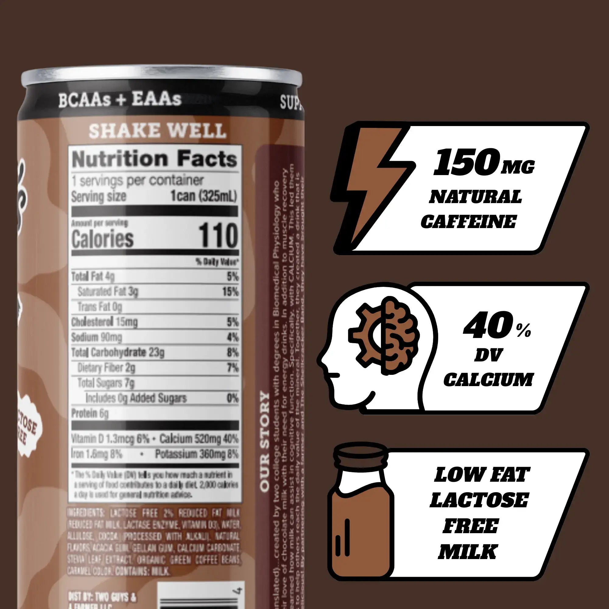 Dr. Cal's Energized Milk Chocolate Milk Energy Drink - 12PK