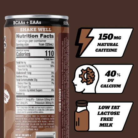 Dr. Cal's Energized Milk Chocolate Milk Energy Drink - 12PK
